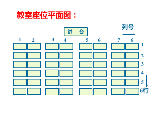 浙教版初中数学八年级上册探索确定位置的方法PPT精品课件1