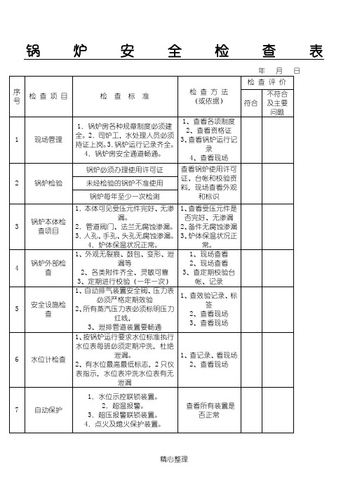 锅炉安全检查表格模板