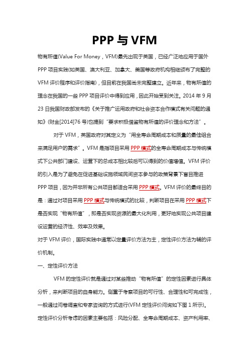 PPP与VFM