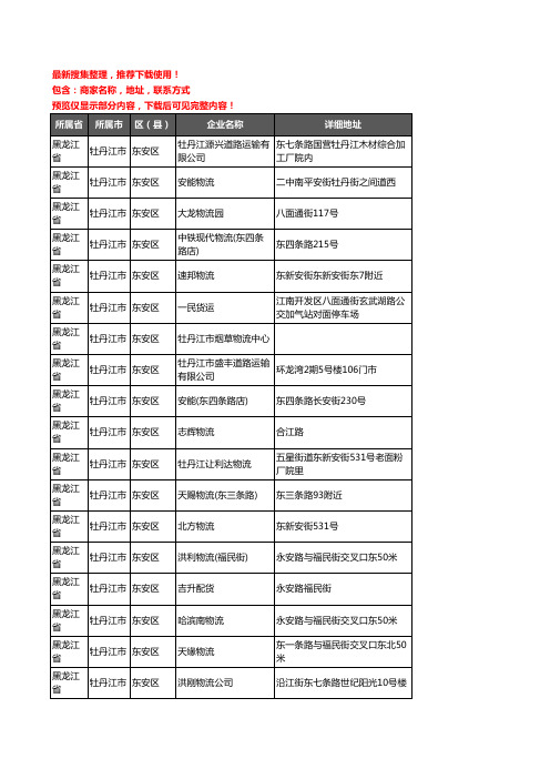 新版黑龙江省牡丹江市东安区货运企业公司商家户名录单联系方式地址大全47家