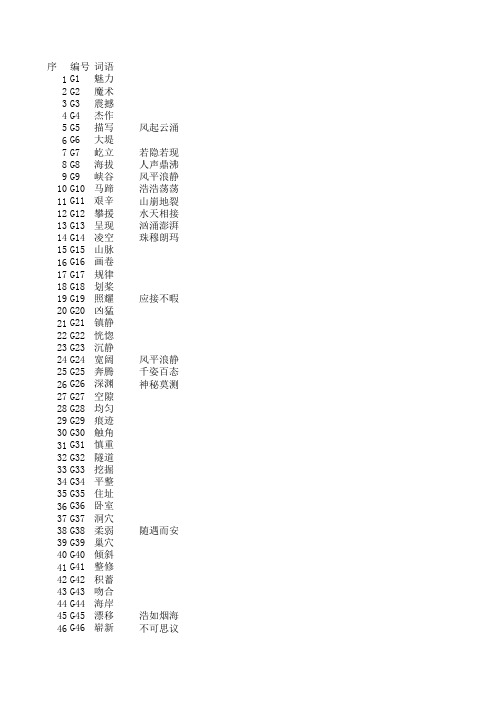 小学4-6年级必学两字词语