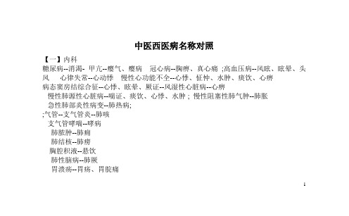 中医西医病名称对照