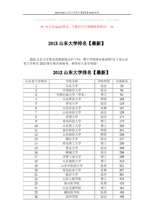 2018-201X山东大学排名【最新】word版本 (2页)