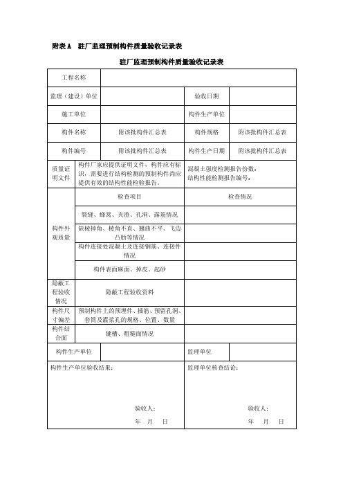安徽省装配整体式混凝土建筑驻厂监理预制构件、检验批、安装与连接检验批质量验收记录表