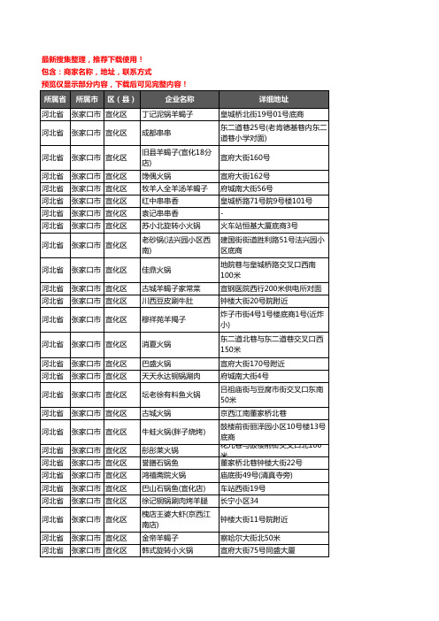 新版河北省张家口市宣化区火锅店企业公司商家户名录单联系方式地址大全151家