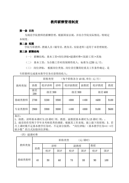 大学教师薪酬管理制度模版