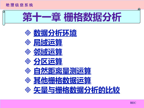 北师大地理信息系统原理与应用课件第11章 栅格数据分析