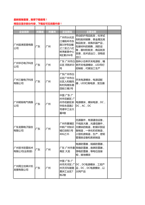 新版广东省广州模块电源工商企业公司商家名录名单联系方式大全262家