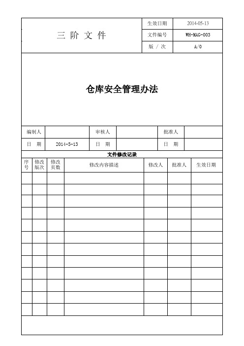 WH-MAG-003 仓库安全管理办法(工厂流程再造三阶文件)