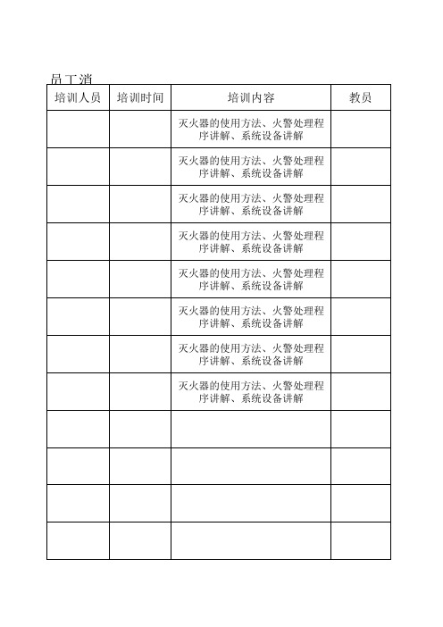 员工消防安全教育岗前培训记录 - 副本