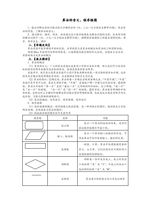 最新高考数学复习必备试题- 算法的含义程序框图.doc