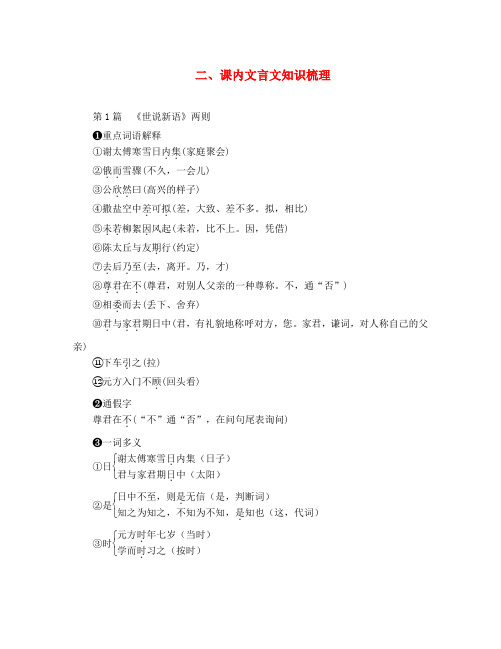 名师面对面金华地区2020中考语文读记手册第3部分古诗文二课内文言文知识梳理