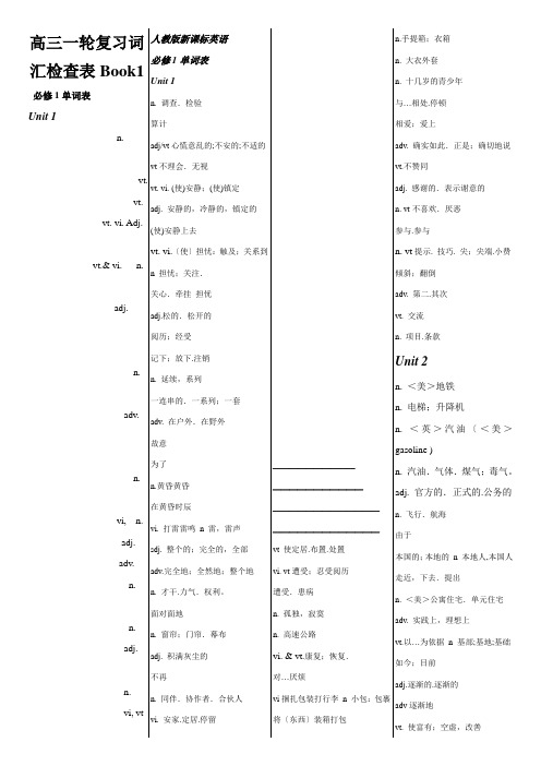 高三一轮复习词汇检查表Book1
