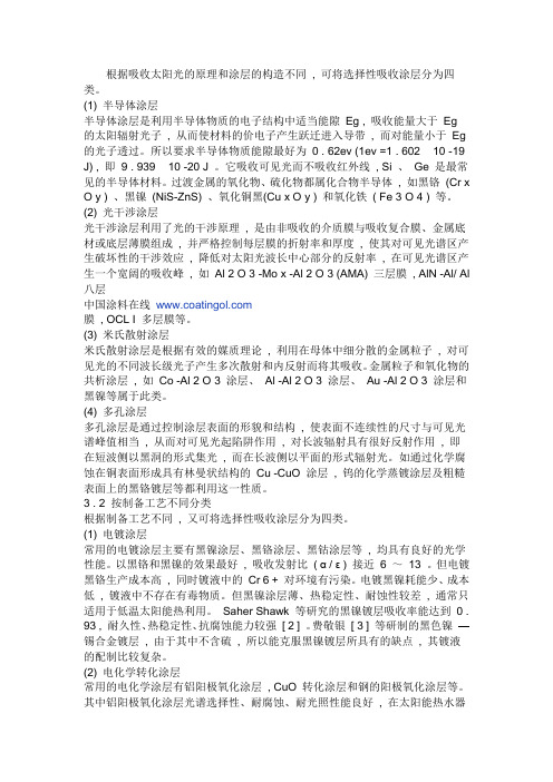 选择性吸收涂层