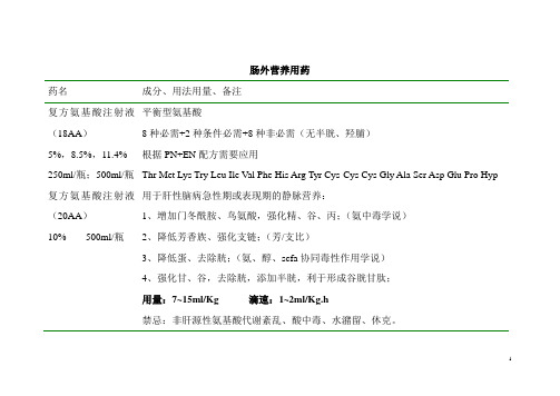 肠外营养用药
