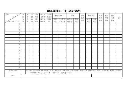 幼儿园园长一日三巡记录表