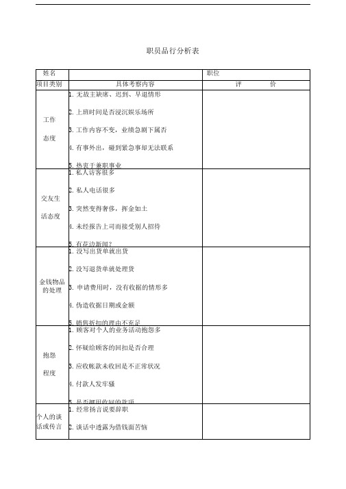 职员品行分析表格式