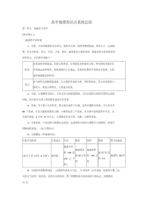 高中地理全套笔记
