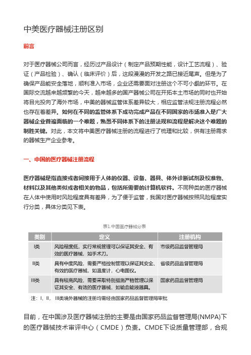 中美医疗器械注册区别
