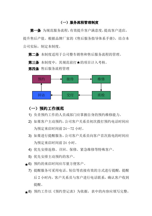 汽车维修服务采购方案