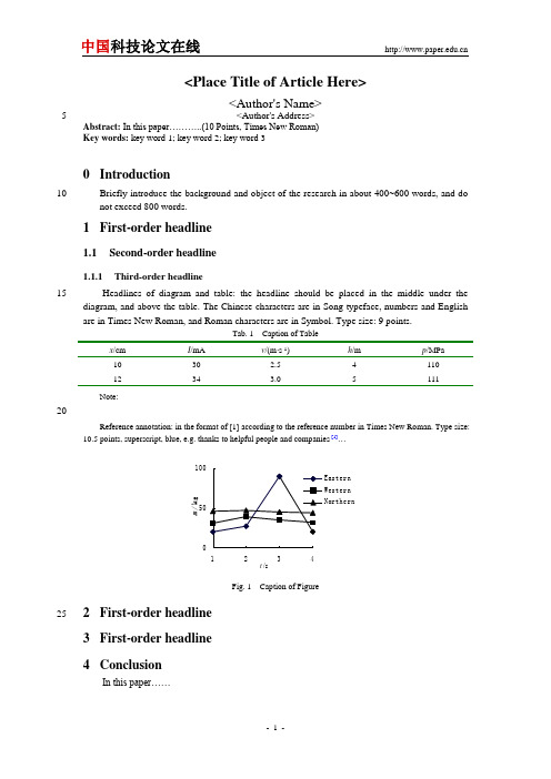 中国科技论文在线论文模板(英文)paperol_en_v1.5