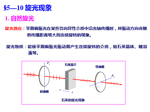 ch5-10旋光现象