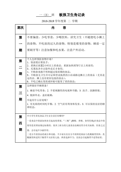 小学一年级班板报卫生角记录