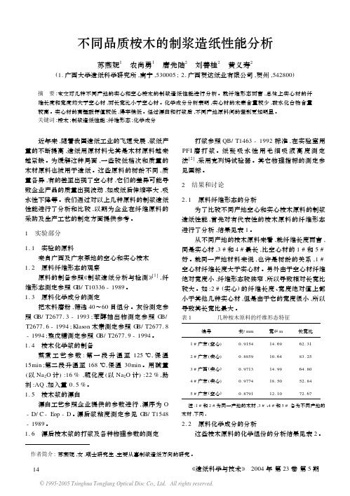 不同品质桉木的制浆造纸性能分析yes
