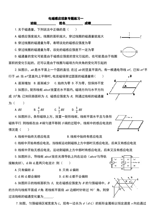 电磁感应专题训练 精品
