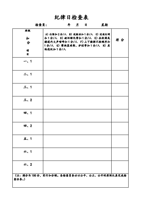 四项检评评分表