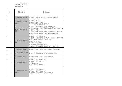 ISO90012015 内审问题参照