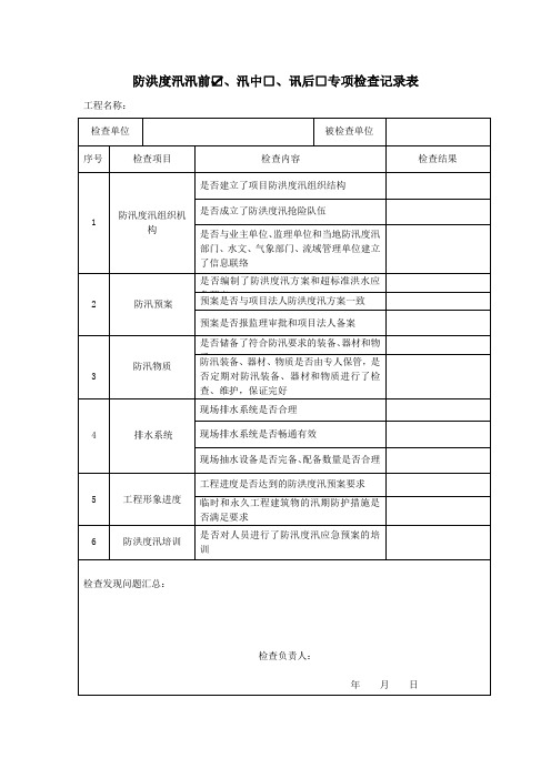 防洪度汛汛前专项检查记录