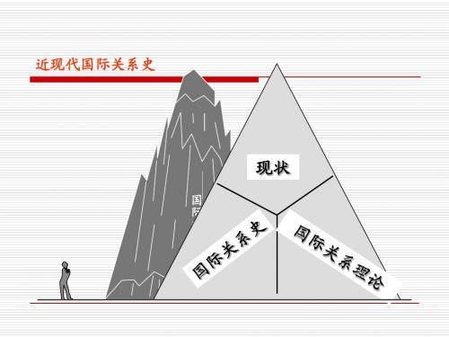 国际关系导论