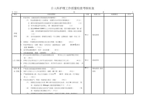 介入科护理工作质量检查考核标准