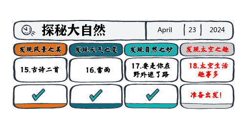 太空生活趣事多ppt课件