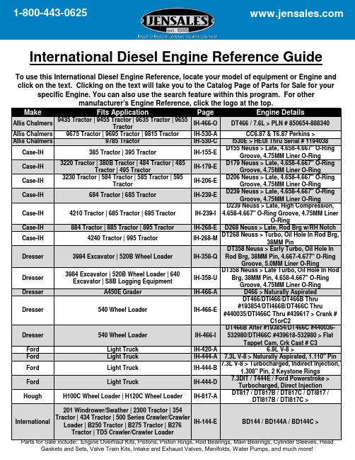 Case IH tractor 引擎详细信息说明书