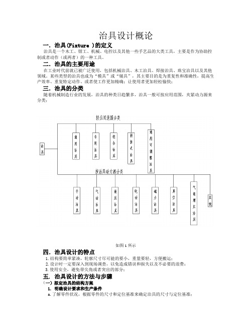 治具设计概论