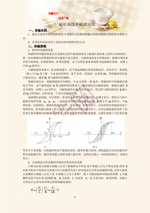 物理实验指导书：磁化曲线和磁滞回线