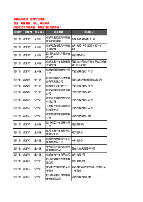 新版四川省成都市金牛区汽车4S店企业公司商家户名录单联系方式地址大全36家