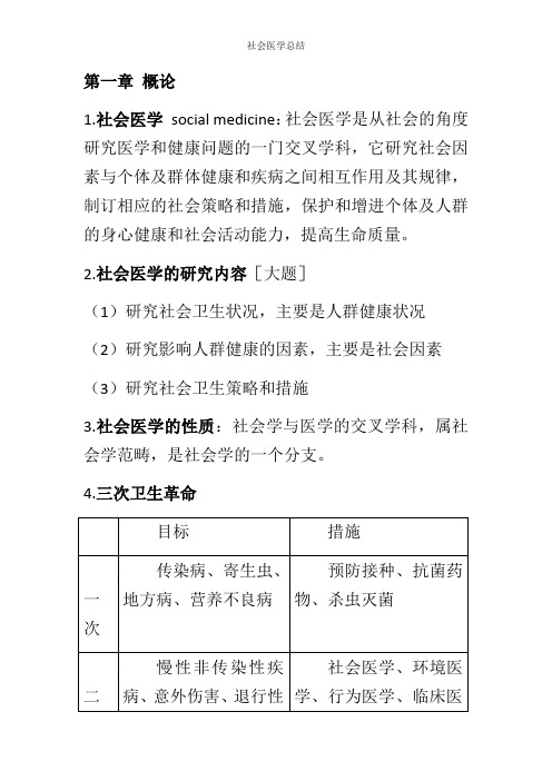 社会医学总结