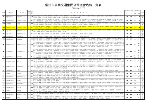 常州公交线路查询