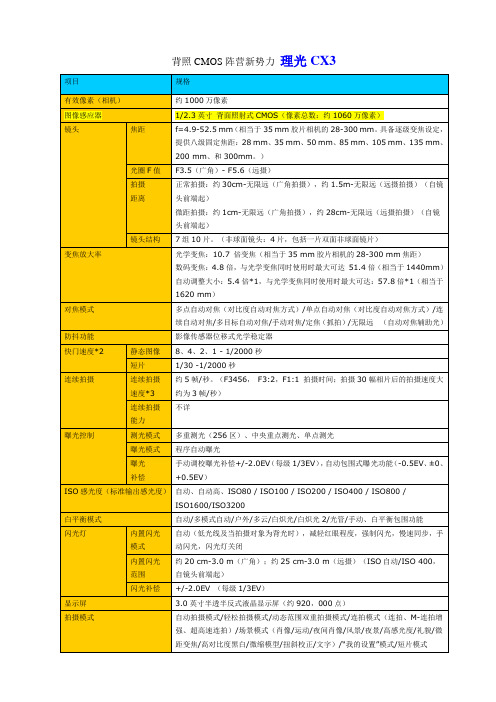 理光CX3 性能参数