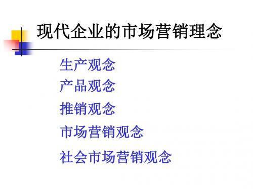现代企业的市场营销理念课件(PPT33张)