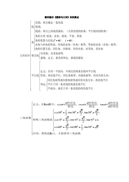 第四部分《图形与几何》知识要点