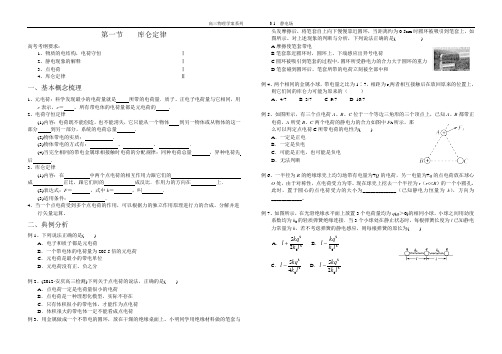 01库仑定律