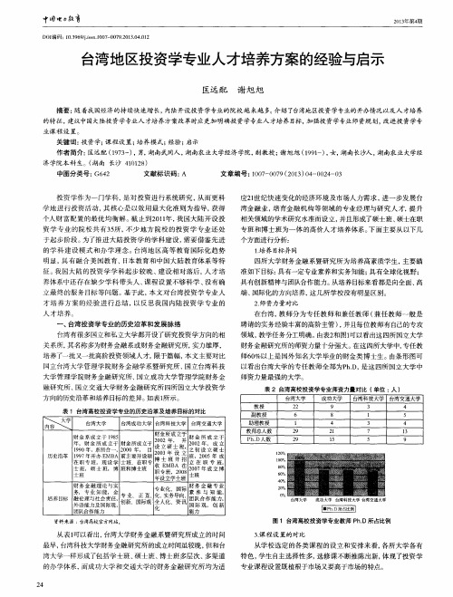 台湾地区投资学专业人才培养方案的经验与启示