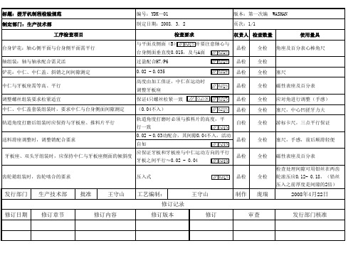 搓丝机检验规范
