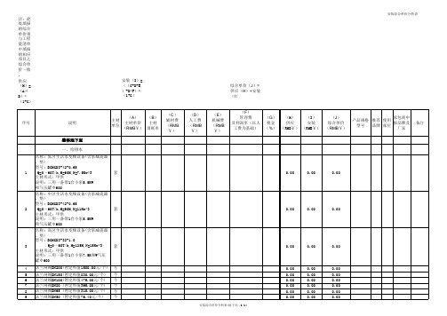 BQ-13 工程量清单综合单价分析表(安装)