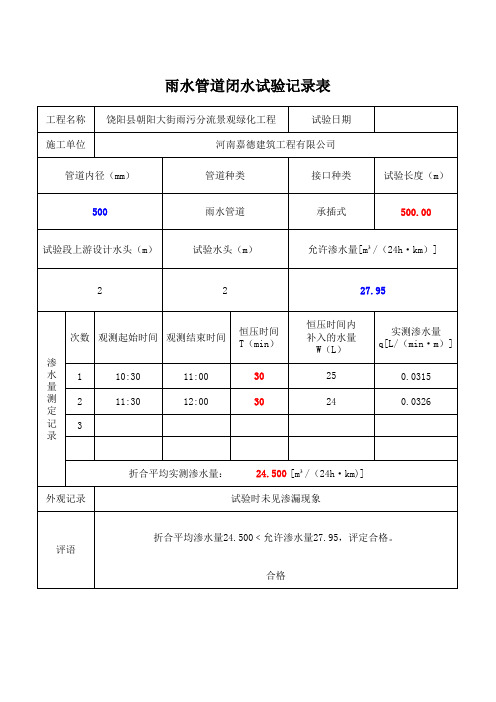 雨水管道闭水试验记录表DN1000
