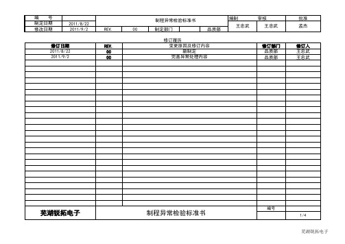 制程异常检验标准书